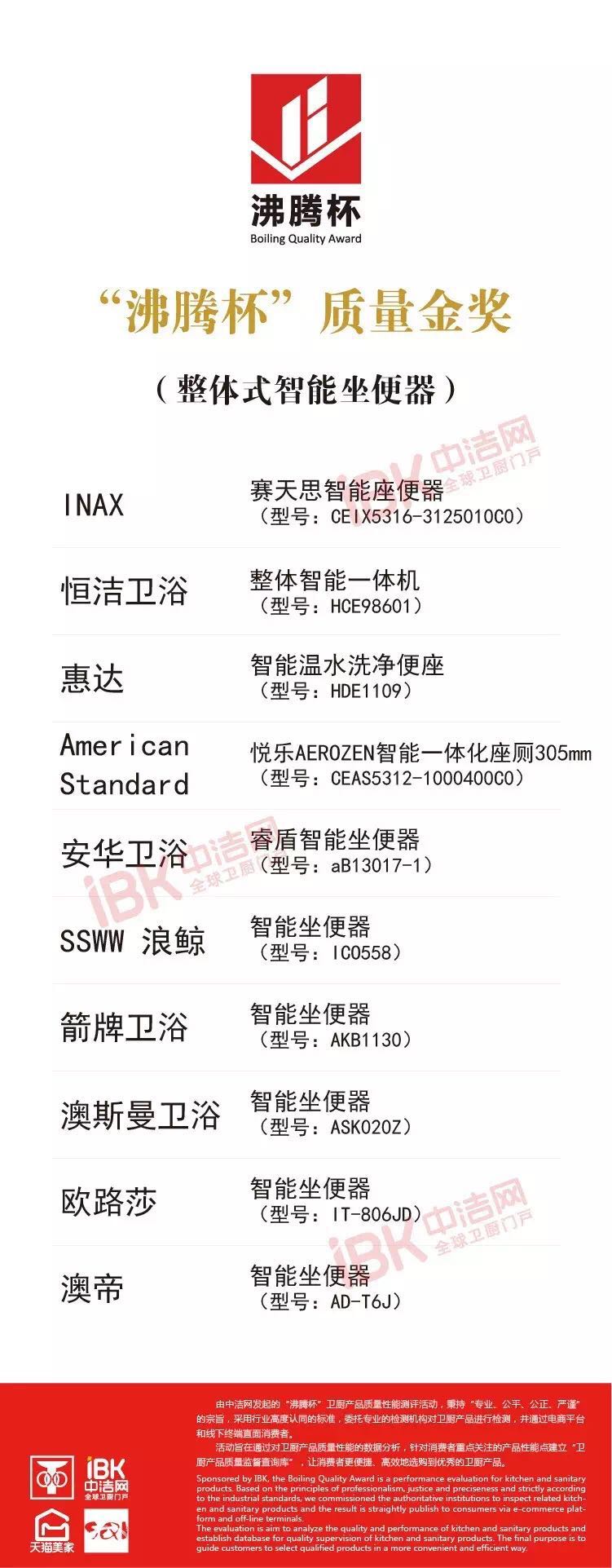 “沸腾杯”质量金奖整体式智能坐便器名单